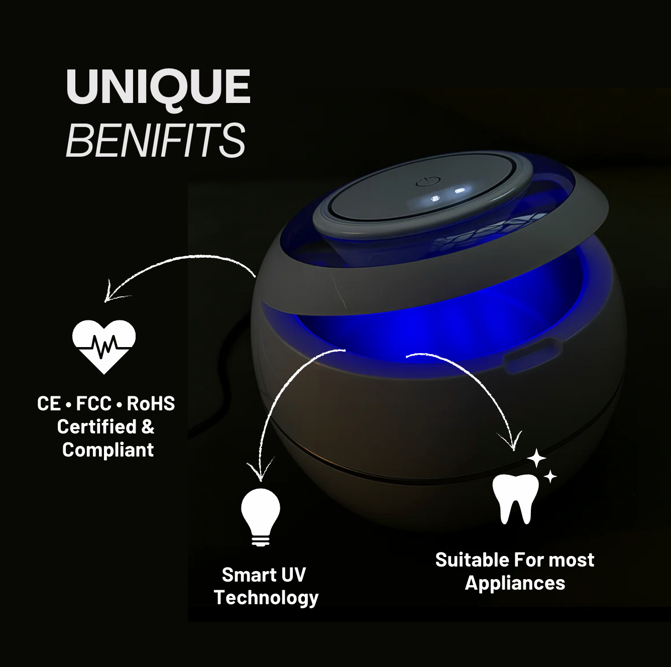 LumoPod™